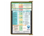 WhiteCoat Clipboard® - Tactical Brown Ovarian/Adnexal Sonography Edition